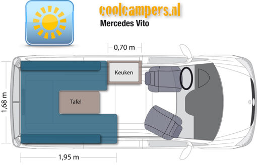 Type 3 (3 seats and 2 sleeping places) XXL bed - Image 14