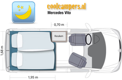 Type 3 (3 seats and 2 sleeping places) XXL bed - Image 15