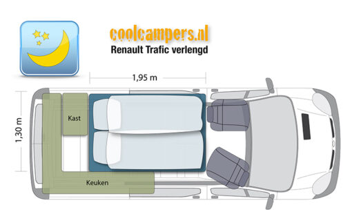 Renault Trafic all seasons edition - Afbeelding 3