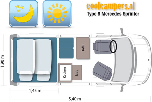 Type 6 (4 seats and 2 sleeping) Permanent bed - Image 2