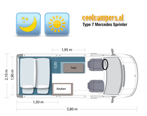 Type 7 (4 seats and 3 sleeping places) Permanent bed - Image 2