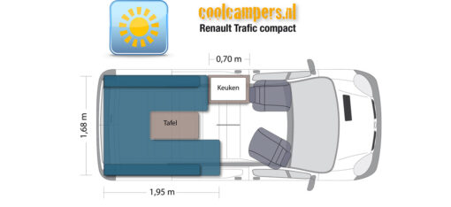 Type 2 (3 seats and 2 sleeping places) XXL bed - Image 3