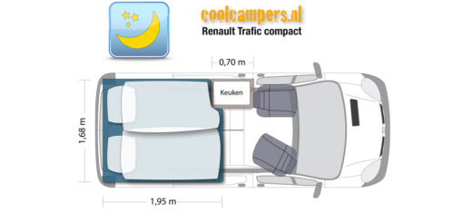 Type 2 (3 seats and 2 sleeping places) XXL bed - Image 2