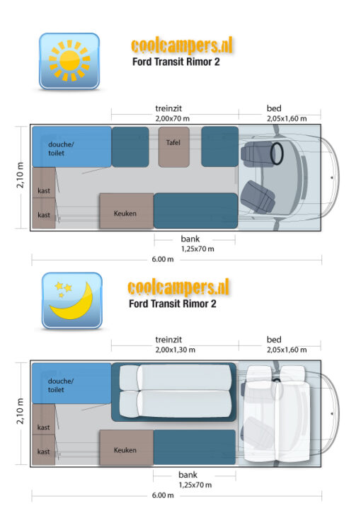 Type 9 ( 4 seats and 4 sleeping places) - Image 2